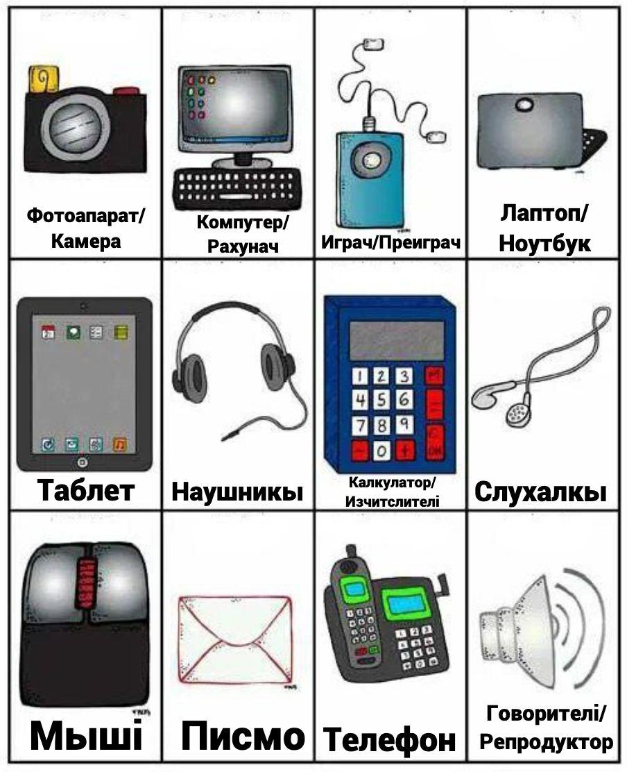 devices
