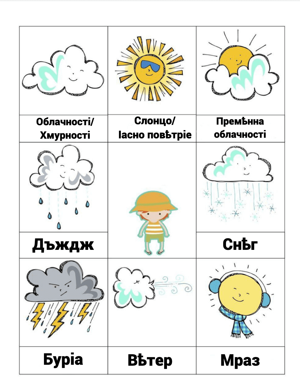 weather